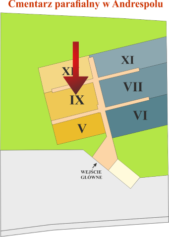 Brak mapy sektorowej