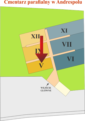 Brak mapy sektorowej