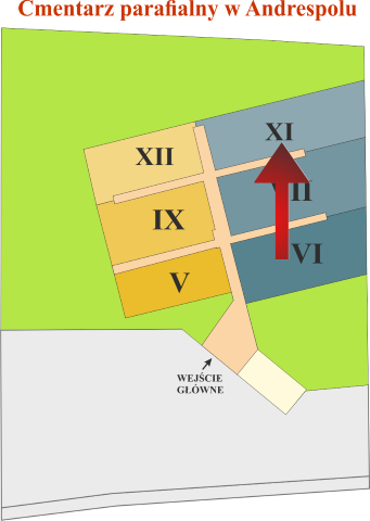 Brak mapy sektorowej