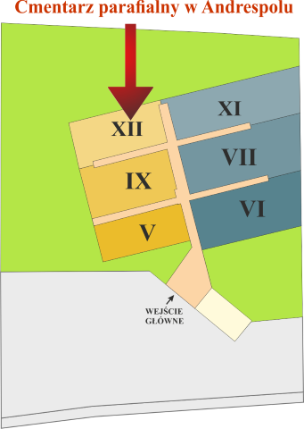 Brak mapy sektorowej